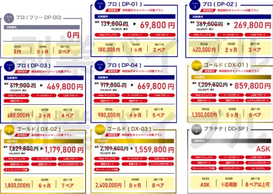 2024最新LINE副業の記事画像