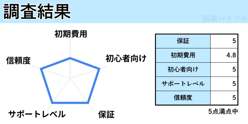 CENTERの記事画像