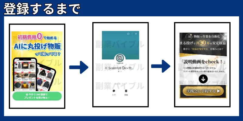 ScaleHub 株式会社ラファクタムの記事画像