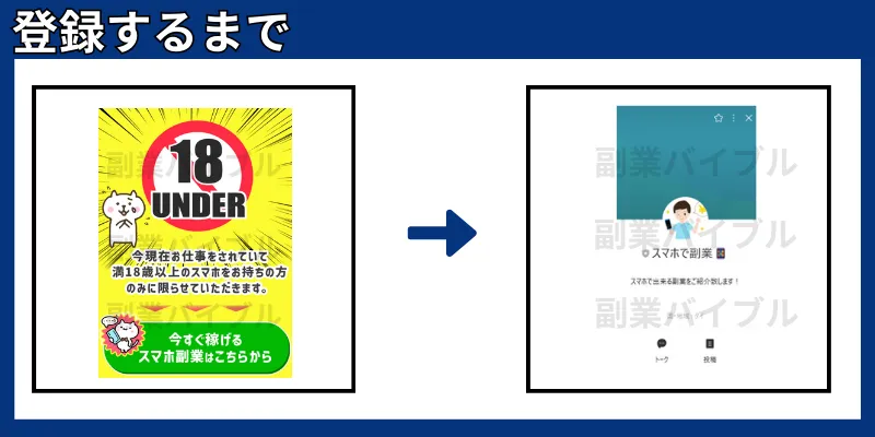 スマホで簡単収入「楽々副業」の記事画像