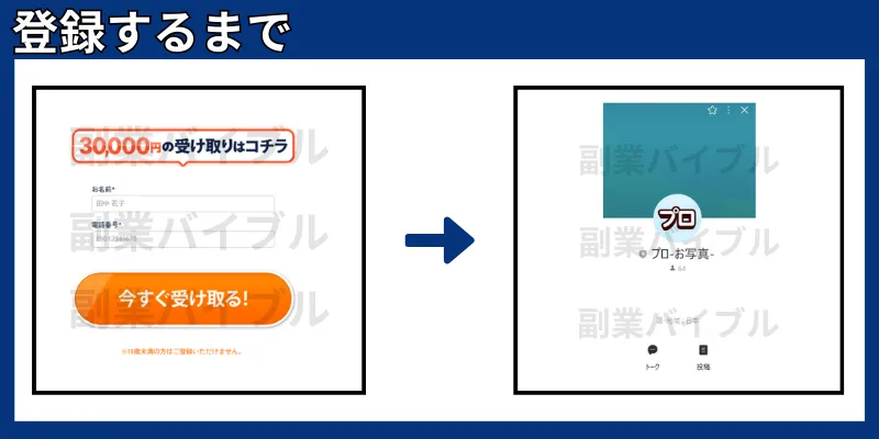 株式会社コンサル(早矢仕 裕幸)の記事画像