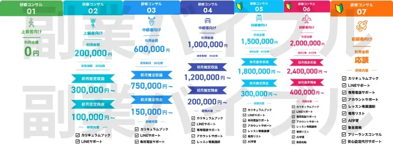 株式会社ライブ(石川和輝)の記事画像