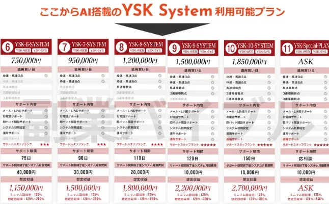 株式会社YASAKAの記事画像